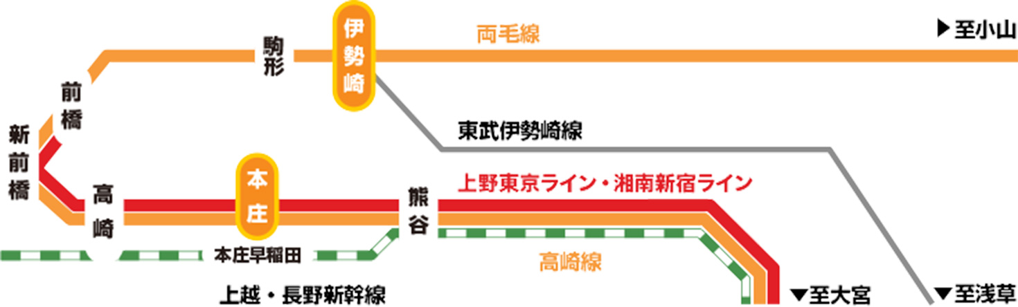 電車でお越しの方へ